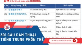 301 câu đàm thoại tiếng Trung phồn thể và bí quyết nâng tầm giao tiếp!